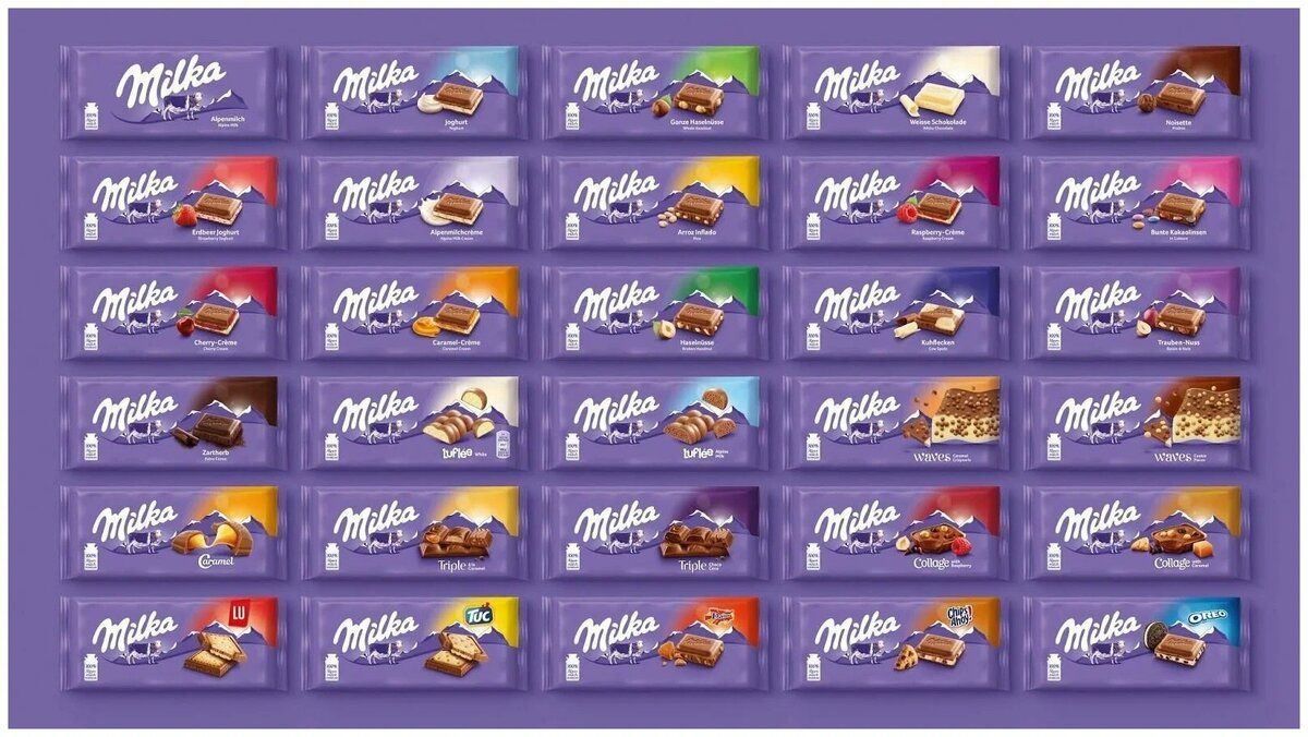Milkas Schokoladenuniversum: Zartheit, Geschmack und Inspiration